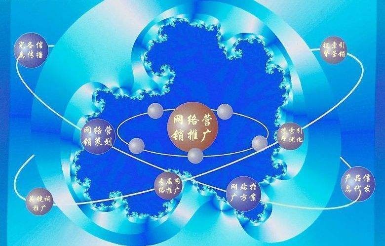 衡阳新媒体运营企业需要掌握的网络推广技巧有哪些